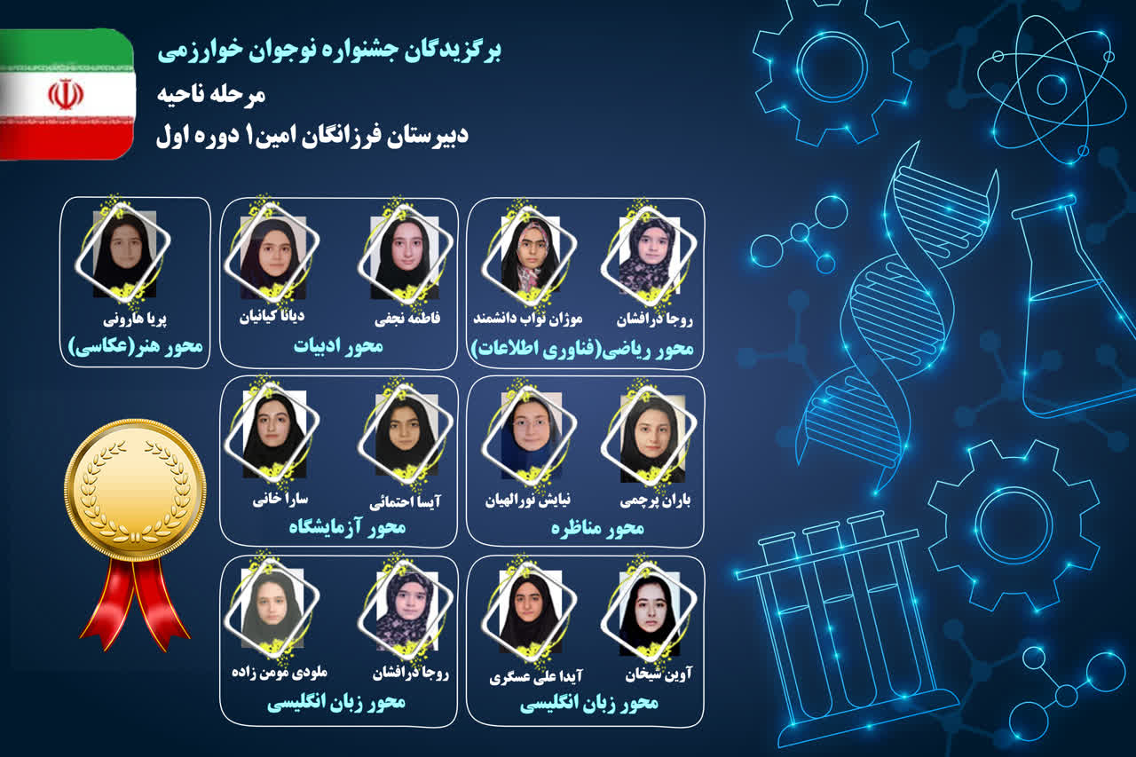 برگزیدگان جشنواره نوجوان خوارزمی مرحله ناحیه 